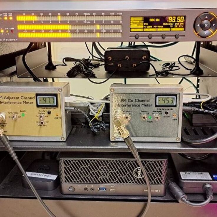 Dynamic power control for sustainable broadcast transmitter networks 
